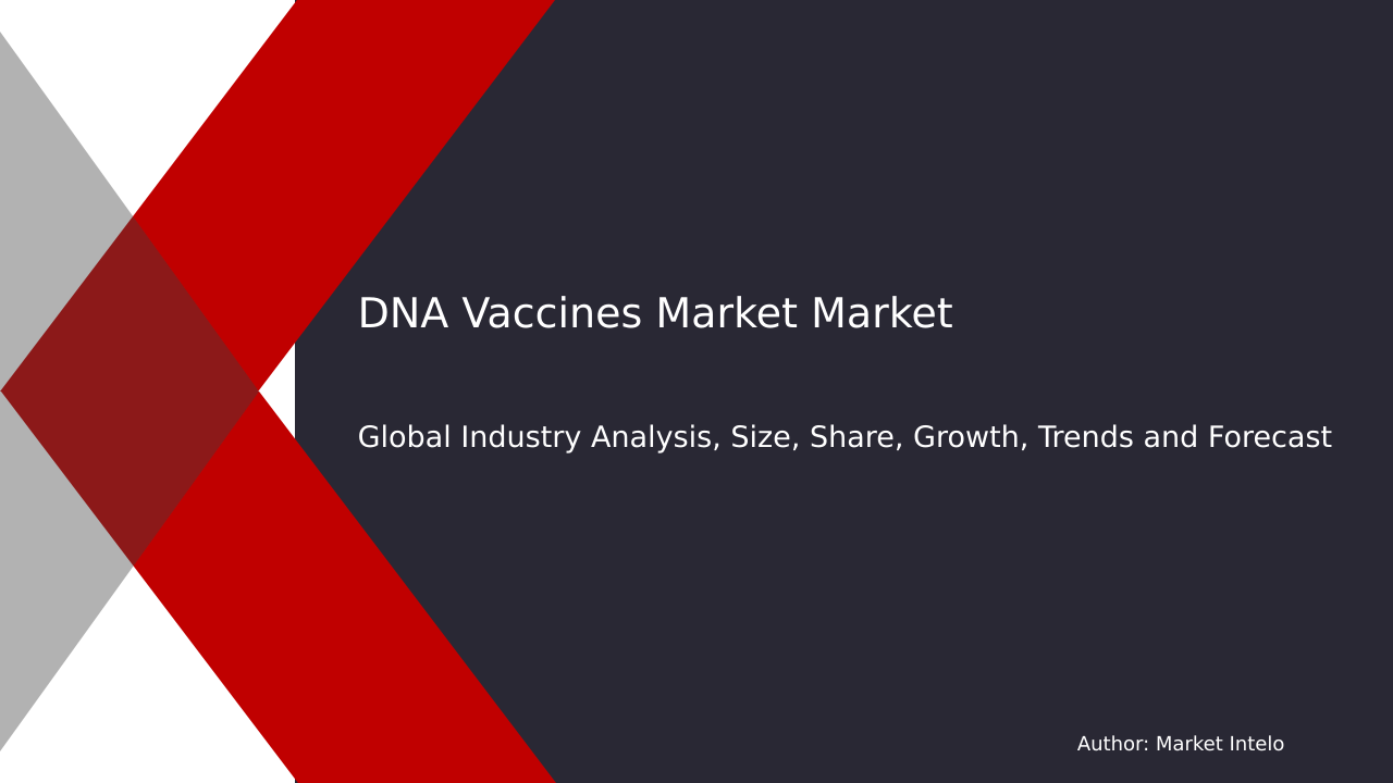 DNA Vaccines Market Research Report 2033